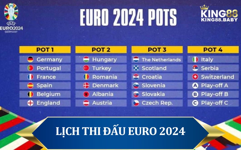 Lịch thi đấu Euro 2024